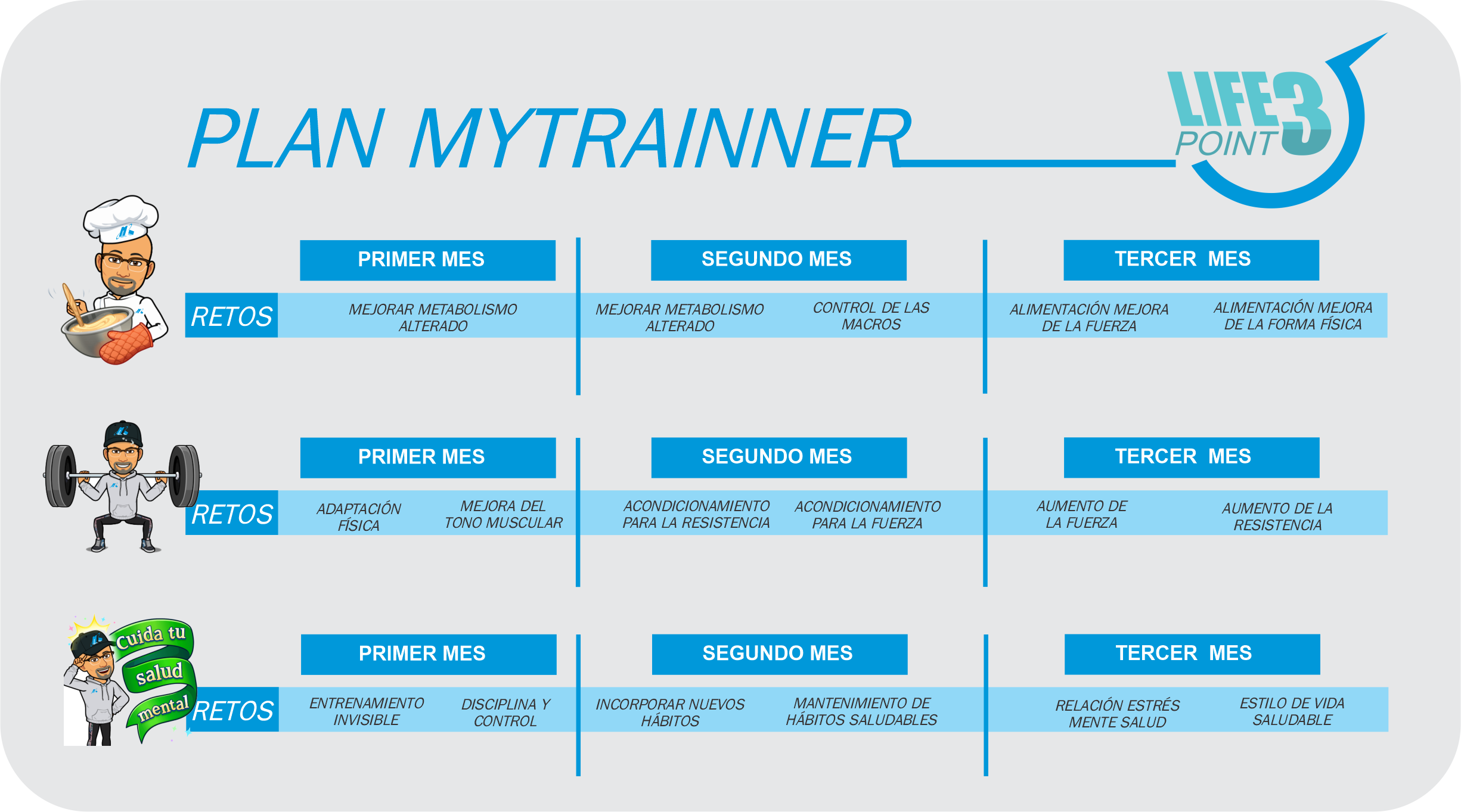 MYTRAINNER FUNCIONA BAJA DE PESO REDUCE MEDIDAS MEJORA TU SALUD CAMBIA HÁBITOS VERTE BELLA PROGRAMA EFECTIVO ALIMENTACIÓN SALUDABLE SUPLEMENTACIÓN ALIMENTICIA MEJORAMIENTO DEL CUERPO ACTITUD FÍSICA CRECIMIENTO MUSCULAR FIGURA ESBELTA FITNESS CONTROL DE ANSIEDAD PLAN ESTRUCTURADO EJERCICIOS FÁCILES PLATAFORMA ENTRENAMIENTO ON LINE SIN CIRUGÍAS PSICOLOGÍA FISIOTERAPIA TRAINNER PROFESIONAL FACIL RAPIDO EFICAS SEGURO EXPERIENCIA EN ADELDAZAMIENTO ADELGAZAR Y BAJAR DE PESO TRATAMIENTO PARA REDUCIR ENTRENAMIENTO EN CASA ENTRENAMIENTO ON LINE ENTRENAMIENTO SENCILLO EJERCICIOS PARA TODO EL CUERPO MEJORA DE LA SALUD FISICA ENTRENAMIENTO EN CASA ECONÓMICO RÁPIDO EFICAZ RUTINA ESPECIALIZADA ATENDEMOS EN CASA EXPERIENCIA Y ACOMPAÑAMIENTO Pérdida de grasa localizada Reducción de peso en otras partes del cuerpo y tratamientos complementarios a la pérdida de peso La pérdida de grasa localizada es una de las necesidades más frecuentes en materia estética y en Hannia Murra contamos con la tecnología, el talento humano y los tratamientos necesarios que te ayudarán a lograr tus objetivos con esa grasa difícil de eliminar. ALIMENTACIÓN BALANCEADA BAJAR DE PESO CALORÍAS COMER SALUDABLE DIETA FITNESS FIBRA FRUTOS SECOS NUTRICIONISTA ORGÁNICOS PROGRAMA ALIMENTICIO PROTEÍNAS RECETAS SALUDABLES REMEDIOS NATURALES Mantener el cuerpo en buena salud es un deber; de lo contrario, no podremos mantener nuestra mente fuerte y clara La aptitud física no es solo una de las claves más importantes para un cuerpo sano, sino que es la base de una actividad intelectual dinámica y creativa Cuida tu cuerpo. Es el único lugar que tienes para vivir Keto Robustez, ¿Qué es la OBESIDAD?Es una patología caracterizada por un exceso y acumulación de grasa generalizados en el cuerpo, causando aumento de peso. Además de lo estético, la obesidad puede causar diabetes, problemas cardiacos, aumentar la presión arterial, inconvenientes de movilidad y trauma psicológico. Si te sientes obeso u obesa, te invitamos a seguir leyendo, a solicitar una consulta y a vivir una VIDA Estarás más delgado, liviano y dinámico. Reducirás el riesgo de diabetes, hipertensión y de cardiopatías. Recuperarás tu confianza y aumentarás tu autoestima. Te sentirás más a gusto con tu ropa. Mejorarán tu hábitos, movilidad y actitud. Aumentarás tus niveles de energía. Mejorarás la calidad del sueño Aditivo: Inactividad física y sedentarismo Malos hábitos alimenticios (exceso carbohidratos, azúcares y grasas). Factores genéticos y familiares Algunos problemas y enfermedades pueden causar obesidad. Medicamentos químicos como antidepresivos, anticompulsivos, antipsicóticos, esteroides, etc. Cualquier sustancia que, independientemente de su valor nutricional, se añade intencionadamente a un alimento con fines tecnológicos en cantidades controladas. Entre ellos, conservantes, colorantes, potenciadores del sabor o agentes que actúan sobre la textura, como estabilizantes, espesantes, gelificantes, etc. Acesulfame. Edulcorante artificial muy estable y 200 veces más dulce que la sacarosa.Ácidos grasos. Componente principal de las grasas que el cuerpo utiliza para generar energía y desarrollar tejidos. Están formados por una cadena recta de carbonos, un grupo carboxilo y un grupo metilo en cada extremo.Ácidos grasos esenciales. Ácidos grasos que el organismo no puede fabricar y deben ser aportados externamente a través de la dieta. Por ejemplo, los ácidos grasos omega 3 y omega 6.Ácidos grasos omega 3. Tipo de ácido graso poliinsaturado esencial, presente en grasas de pescados y mariscos y en algunas semillas y cereales. Su consumo se relaciona con una baja incidencia de enfermedades cardiovasculares.Ácidos grasos omega 6. Tipo de ácido graso poliinsaturado esencial, presente en algunos aceites de semillas. Su consumo se relaciona con una mejora en el perfil lipídico.Ácidos grasos poliinsaturados. Tipo de ácido graso que posee varios dobles enlaces entre sus átomos de carbono. Los esenciales para el organismo son el linoleico y el linolénico. Se encuentran en aceites vegetales (como el de girasol) y de pescado.Ácidos grasos trans. Tipo de ácido graso que se encuentra en alimentos industrializados sometidos a hidrogenación. Aumentan el colesterol LDL (malo) y los triglicéridos. Disminuyen el colesterol HDL (bueno).Alimentos funcionales. Alimentos que poseen un efecto beneficioso sobre una o varias funciones específicas en el organismo, más allá de los efectos nutricionales habituales.Aminoácidos. Compuestos orgánicos que se combinan para formar proteínas. Están formados por un grupo amino y un grupo carboxilo. Existen 20 aminoácidos.Aminoácidos esenciales. Aminoácidos que el organismo no puede fabricar y necesitan ser aportados externamente a través de los alimentos. Existen 9 aminoácidos esenciales.Antioxidantes. Sustancias que retardan o bloquean parte del daño causado por los radicales libres. Algunos son el betacaroteno, el licopeno o las vitaminas A, C y E.Apetito. Es una necesidad de comer regulada por factores psicológicos o sociales, relacionados con el placer que produce el acto de comer. Es selectiva y está influida por la palatabilidad, el sabor y el aroma del alimento. Debe diferenciarse del hambre.Aspartamo. Es un edulcorante artificial entre 100-400 veces más dulce que la sacarosa. No resiste el calentamiento.Beriberi. Enfermedad por carencia de vitamina B1. Produce graves alteraciones de los sistemas nervioso y cardiovascular.Caloría. Unidad de energía. Es la cantidad de energía necesaria para elevar 1°C la temperatura de 1 gramo de agua.Ciclamato. Es un tipo de edulcorante artificial. No aporta calorías y es entre 30-60 veces más dulce que la sacarosa. Es muy estable, ya que no se ve afectado por el calentamiento ni por la acidez.Celulosa. Tipo de fibra insoluble que se encuentra fundamentalmente en frutas, vegetales y cereales.Cloruro sódico. También conocido como sal de mesa. Necesario para el organismo, pero su consumo en exceso favorece la retención de líquidos e influye negativamente en la presión arterial. Se encuentra en alimentos como aceitunas, frutos secos salados, aperitivos o quesos fuertes. Colon. Intestino grueso. Colorantes. Sustancias capaces de modificar el color de los alimentos y bebidas. Pueden ser naturales (curcumina, clorofila, caramelo, rojo de remolacha) o sintéticos (tartracina, amarillo de quinoleína, eritrosina).Conservantes. Sustancias capaces de inhibir, retardar o detener los procesos de fermentación, enmohecimiento, putrefacción y otras alteraciones biológicas de los alimentos y bebidas. Entre ellos, ácido ascórbico, ácido benzoico, nitratos y nitritos. Dextrina. Carbohidrato polisacárido que se obtiene en la hidrólisis del almidón a glucosa. Esteroles vegetales o fitoesteroles. Compuestos vegetales que presentan una estructura similar al colesterol de los animales, lo que le permite competir con el colesterol alimentario por su absorción intestinal. Como resultado, disminuyen las concentraciones de colesterol en la sangre.Fibra dietética. Grupo heterogéneo de sustancias que no pueden ser digeridas por las enzimas del aparato digestivo, pero sí atacadas y fermentadas por la flora del colon, dando lugar a elementos beneficiosos. Presente en cereales, legumbres, frutas y verduras. Flavonoides. Compuestos polifenoles procedentes de los vegetales que posee propiedades antioxidantes. Presentes, entre otros, en el ajo, la cebolla, las fresas, los frutos del bosque y el vino tinto, Fosfolípido. Lípido que contiene ácidos grasos, un alcohol y un fósforo, con distribución amplia en las membranas celulares .Fructosa. Carbohidrato monosacárido presente en la miel y en el azúcar de las frutas. Glucosa. Es el principal monosacárido en la sangre y una fuente importante de energía para los seres vivos. Abundante en el azúcar, las frutas, la miel y los refrescos. Grasa insaturada. Grasa que contiene uno o más dobles enlaces en su molécula. Si es uno se denomina grasa monoinsaturada; si son dos o más, poliinsaturada. De esta última existen dos familias: omega 3 y omega 6.Grasa saturada. Grasa constituida por ácidos grasos que no contienen ningún doble enlace en sus moléculas. Presente en alimentos de origen animal y en el aceite de coco y de palma. Hambre. Necesidad fisiológica de comer. A diferencia del apetito, el hambre responde a una necesidad física y no selectiva, que se puede ver satisfecha por cualquier tipo de alimentos. Homocisteína. Producto del metabolismo de aminoácidos azufrados que se forma por desmetilación de la metionina. Las concentraciones elevadas de homocisteína constituyen un factor de enfermedad cardiovascular. Un estado correcto en ácido fólico y vitaminas del grupo B pueden ayudar a disminuir los niveles de homocisteína. Índice de masa corporal (IMC). Medición de la obesidad propuesta por la Organización Mundial de la Salud. Está correlacionado con el grado de adiposidad. Se obtiene dividiendo el peso (en k) por la talla (en m²). Inulina. Polisacárido compuesto por cadenas de fructosa. Es un tipo de fibra soluble que tiene la capacidad de formar geles y retener agua. La inulina fomenta el desarrollo de la flora bacteriana beneficiosa para la salud. Se encuentra en la cebolla, el ajo y la achicoria.Lactosa. Carbohidrato disacárido formado por una molécula de glucosa y una de galactosa. Es el azúcar presente en la leche de los mamíferos. Es menos soluble y menos dulce que la glucosa.Macrominerales. Minerales que tenemos que consumir en cantidades superiores a los 100 mg/día. Son el calcio, el fósforo, el magnesio, el sodio, el cloro, el potasio y el azufre. Macronutrientes. Son los nutrientes que se encuentran en mayor cantidad en los alimentos y que aportan más energía al organismo. Los principales son los hidratos de carbono, las grasas y las proteínas. Malabsorción. Trastorno de la digestión causado por una inadecuada absorción de los nutrientes de los alimentos en el tracto gastrointestinal. Puede originar diarrea, gases, anemia y pérdida de peso. Metabolismo basal. Valor mínimo de energía necesario para que una persona realice las funciones metabólicas básicas. Depende de varios factores como la edad, el peso, la talla o el sexo. Micronutrientes. Nutrientes que no aportan energía, pero que son utilizados con fines estructurales o para el metabolismo. El organismo los necesita en pequeñas cantidades y son indispensables para la vida. Son las vitaminas y los minerales. Minerales. Sustancias naturales necesarias para la vida, ya que forman parte de las estructuras de las células y participan en el metabolismo. Nitratos. Forman parte de la composición química de algunos alimentos de origen vegetal. Se usan como aditivos alimentarios, conservantes y fijadores de color de algunos alimentos elaborados, sobre todo derivados cárnicos. Nutrientes. Sustancias que se encuentran en los alimentos y que son utilizadas por las células para participar en las reacciones metabólicas. Son las proteínas, los hidratos de carbono, los lípidos, las vitaminas, los minerales y el agua. Obesidad. Acúmulo excesivo de grasa corporal que se define con un valor de índice de masa corporal o IMC (peso/talla²) mayor o igual a 30 kg/m². Es un factor de riesgo para enfermedades cardiacas, diabetes e hipertensión arterial. Oligoelementos. Son los minerales que necesitamos en muy pequeñas cantidades, pero que son esenciales para la vida porque su carencia produce trastornos y anomalías. Son el hierro, el zinc, el cobre, el yodo, el manganeso, el fluor, el molibdeno, el cobalto, el selenio y el cromo. Ortorexia. Obsesión o preocupación extrema por la salud centrada en comer lo más saludable posible. Puede convertirse en un serio trastorno de la conducta alimentaria. Oxalatos. Sustancias que se encuentran en alimentos vegetales como legumbres, cereales integrales y verduras. Interaccionan con el calcio de los alimentos, disminuyendo su biodisponibilidad y absorción .Pectinas. Tipo de fibra muy soluble en agua, presente principalmente en frutas. Son muy utilizadas en la industria alimentaria por su efecto formador de geles. Son degradadas por la flora bacteriana del colon. Pelagra. Enfermedad producida por la carencia de la vitamina B3 o niacina, cuyos síntomas incluyen: dermatitis, demencia y diarrea. Por ello, es conocida como la enfermedad de las 3 d. Pepsina. Enzima liberada en el estómago para la degradación de las proteínas. Es más activa con un pH ácido y se desactiva con un pH mayor de 6. Pescado azul. Pescado que se caracteriza por tener un alto contenido en grasa, mas del 6 por ciento. Esta grasa está formada en su mayoría por ácidos grasos poliinsaturados de la serie omega 3 y omega 6. Entre ellos, salmón, sardina, boquerón, atún, caballa o pez espada. Polifenoles. Sustancias que se encuentran en los alimentos y que tienen acción antioxidante. Potenciadores del sabor. Sustancias que no aportan un sabor propio a los alimentos, sino que refuerzan el de los otros compuestos presentes. Por ejemplo, ácido glutámico (muy utilizado en la comida asiática), maltol, ácido guanílico, etc. Prebióticos. Ingredientes no digeribles que favorecen el crecimiento de bacterias intestinales beneficiosas para la salud. Los más estudiados son los carbohidratos -llamados fructooligosacáridos o FOS- y la inulina, que se encuentra en vegetales como el ajo, la cebolla, el puerro, el espárrago, la alcachofa o el plátano. Probióticos. Microorganismos vivos que promueven el desarrollo de bacterias intestinales beneficiosas e inhiben el crecimiento de bacterias patógenas (dañinas), por lo que su consumo puede tener efectos positivos para la salud. En forma natural, se encuentran en lácteos fermentados, vegetales fermentados, soja, cereales, productos cárnicos, pescados fermentados y bebidas alcohólicas artesanales. Proteínas. Moléculas formadas por cadenas de aminoácidos. Nos aportan cuatro calorías por gramo y realizan muchas funciones, como la estructural (colágeno), defensiva (anticuerpos) o transportadora (hemoglobina). Purinas. Componentes básicos de los nucleótidos que forman parte de los ácidos nucleicos (ADN y ARN). Un trastorno de su metabolismo produce una acumulación anormal de ácido úrico en la sangre, pudiendo llegar a producir gota. Se encuentran en vísceras, carnes, pescados y mariscos. Quilomicrón. Partículas que transportan la grasa desde el interior de la célula intestinal hasta el hígado a través del torrente circulatorio. Son muy abundantes en la sangre después de una comida muy rica en grasa. Radicales libres. Moléculas muy inestables, con gran poder reactivo porque contienen átomos con uno o más electrones libres. Se producen en la respiración con la presencia de oxígeno, provocan efectos negativos para la salud por su capacidad para alterar otras moléculas y están implicados en el envejecimiento celular. Retinol. Es la vitamina A preformada. Se encuentra en los alimentos de origen animal como el hígado, aceite de hígado, leche, mantequilla y huevo. Tiene un importante papel en la visión. Sacarina. Es un tipo de edulcorante artificial. No aporta calorías y es 300 veces más dulce que la sacarosa. Es muy estable, ya que no se ve afectada por el calentamiento ni por la acidez. Sacarosa. Es el azúcar común, un disacárido formado por una molécula de glucosa y otra de fructosa. Se obtiene de la remolacha azucarera y de la caña de azúcar. Se usa en los alimentos por su alto poder endulzante. Simbiótico. Es un producto que contiene a la vez probióticos y prebióticos. Sobrepeso. Acúmulo de grasa corporal que se define con un valor de índice de masa corporal de entre 25 y 30 kg/m². Sodio. Es un mineral esencial del que se necesitan unas ingestas mínimas muy bajas, de unos 200 mg/día. Se encuentra en la sal común y en alimentos como la leche y derivados, mantequilla y margarina, ahumados, conservas, embutidos y frutos secos salados. Salmonelosis. Toxiinfección alimentaria causada por la infección de la bacteria Salmonella en alimentos crudos, poco cocinados o mal descongelados. Se contaminan con facilidad los huevos, la leche y la carne. Tiamina. Vitamina hidrosoluble, también llamada B1, cuya carencia produce trastornos como el beriberi, que afecta al sistema nervioso y al sistema cardiaco. Se encuentra en alimentos como cereales, legumbres y carnes. Tiramina. Aminoácido que se sintetiza en el organismo a través del aminoácido esencial tirosina. Se encuentra en algunos quesos fermentados e interviene en la liberación de catecolaminas.Tirosina. Aminoácido esencial. Tocoferoles. Es la forma en la que se encuentra la vitamina E en los vegetales. Son antioxidantes que evitan la oxidación de los ácidos grasos poliinsaturados atrapando radicales libres. Abundan en las grasas como los aceites vegetales y en el huevo, el cacahuete y el coco. Toxiinfección alimentaría. Enfermedad producida por un microorganismo o una toxina producida por el mismo a través de un alimento que ha sido contaminado. La mas frecuente es la salmonelosis.Tracto gastrointestinal. También conocido como aparato digestivo, se trata del conjunto de órganos encargados de la transformación de los alimentos (digestión) para que el organismo pueda utilizar los nutrientes. Está formado por boca, faringe, esófago, estómago, intestino delgado e intestino grueso. Transferrina. Proteína que capta el hierro de la dieta y lo transporta en la sangre. Su vida media es de 8 a 10 días. Trastornos de la conducta alimentaria. Enfermedades psiquiátricas que se caracterizan por la alteración del comportamiento relacionado con el consumo de alimentos. Destacan la anorexia nerviosa y la bulimia. Trazabilidad. Capacidad para seguir el desplazamiento de un alimento a través de una o varias etapas especificadas de su producción, transformación y/o distribución Triglicéridos. Son las moléculas que almacenan grasas. Cada triglicérido está formado por una molécula de glicerol y tres ácidos grasos que se liberan a la luz del intestino en el proceso de la digestión. Tripsina. Enzima liberada por el páncreas para la degradación de las proteínas en moléculas más pequeñas, como péptidos o aminoácidos, y así facilitar su absorción. Vitaminas. Son compuestos esenciales para el organismo, ya que éste no los puede sintetizar. Desempeñan distintas funciones y se necesitan en pequeñas cantidades, pero tanto su exceso como su defecto pueden producir enfermedades. Se encuentran principalmente en frutas y verduras. Xeroftalmia. Enfermedad de los ojos que se produce por un déficit de vitamina A y que se caracteriza por sequedad de la conjuntiva. Xerostomia. Conocida como el síndrome de boca seca, consiste en una disminución de la formación de la saliva en la boca y una alteración de su viscosidad que dificulta la masticación y puede alterar la digestión. Zinc. Mineral cuya carencia puede producir lesiones en la piel y retraso en la cicatrización de las heridas. Es un componente de enzimas importantes y se encuentra en las carnes, pescados y huevos.Tratamos los casos de cada paciente de forma personalizada para poder determinar las causas del problema de peso y de esta manera diseñar el mejor plan de acción integral con diferentes tratamientos que garanticen los resultados y reducción de peso esperados. En caso que el paciente presente grasa focalizada en una o diferentes partes del cuerpo, es recomendable utilizar procedimientos como la Lipólisis Láser o la Radiofrecuencia. Si la causa del problema es alimenticio o un metabolismo lento, entonces utilizamos tratamientos homeopáticos acompañados de un control constante del paciente, para mejorar los hábitos alimenticios y lograr una reducción de peso gradual y natural, sin riesgos de una descompensación del cuerpo.